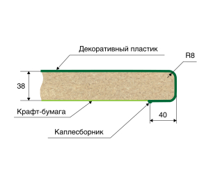 Столешница 3000*600*38мм, 1 скр