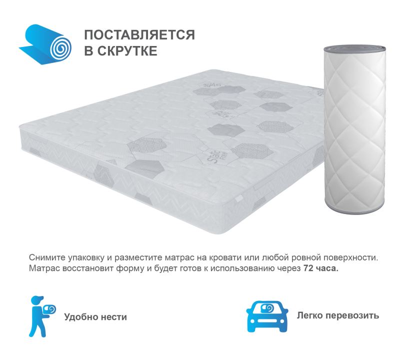 В скрутке, Матрас Сити-Альмерия в скрутке 1200х1900