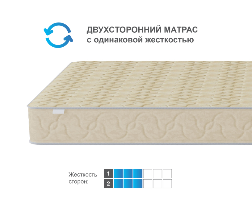 800 x 2000, Матрас Эльбис в скрутке 800*2000