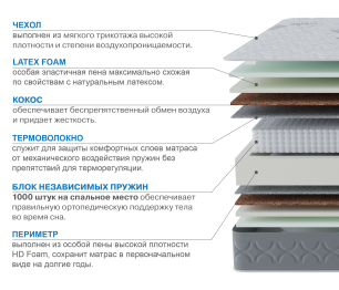 Столлайн / Матрас Слип-Соната 1600х1900