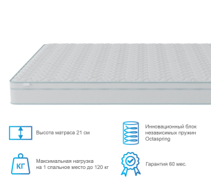 Столлайн / Матрас Корсика-Зодиак в чехле Cooler в скрутке 1600х1900