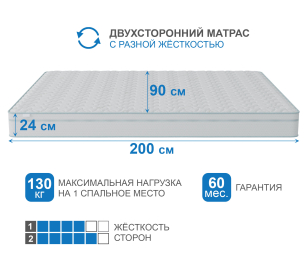Матрас Сити-Генуя в чехле Cooler 900х2000