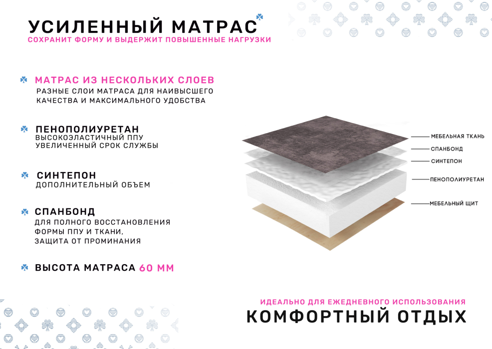 Диваны прямые кухонные, Диван Килт, велюр