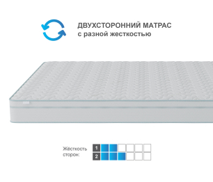 Столлайн / Матрас Корсика-Зодиак в чехле Cooler в скрутке 1600х2000