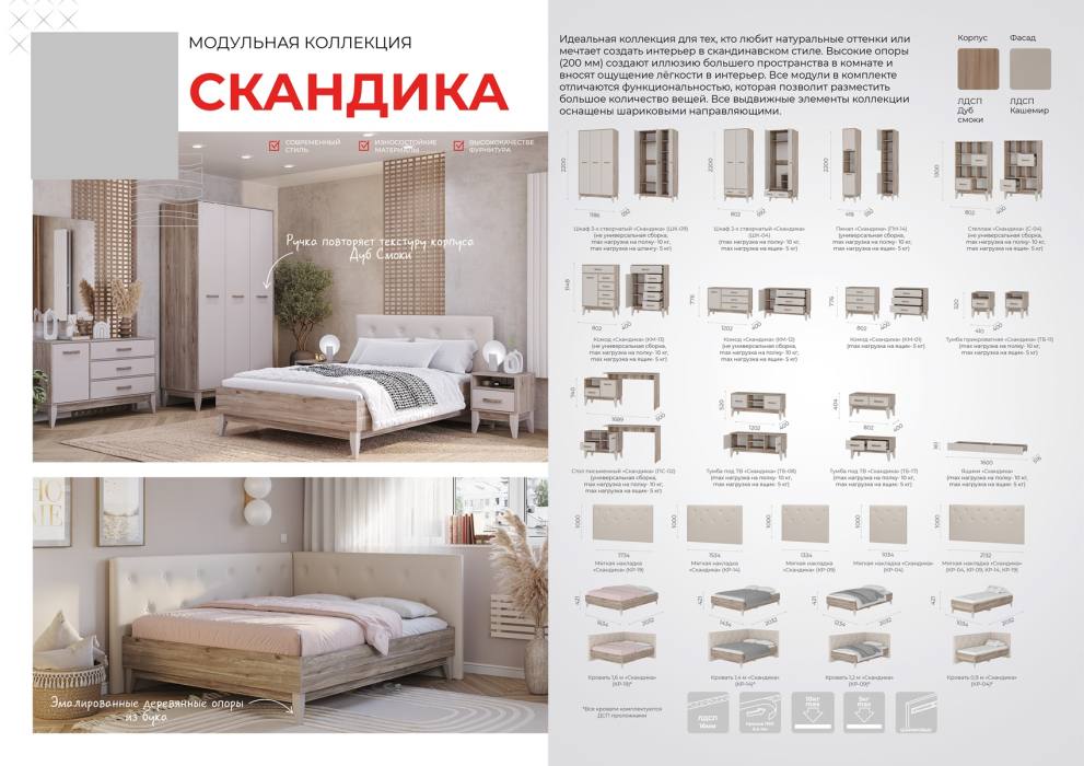 Кровати одноярусные, Кровать 90х200 с мягким изголовьем и боковиной Скандика