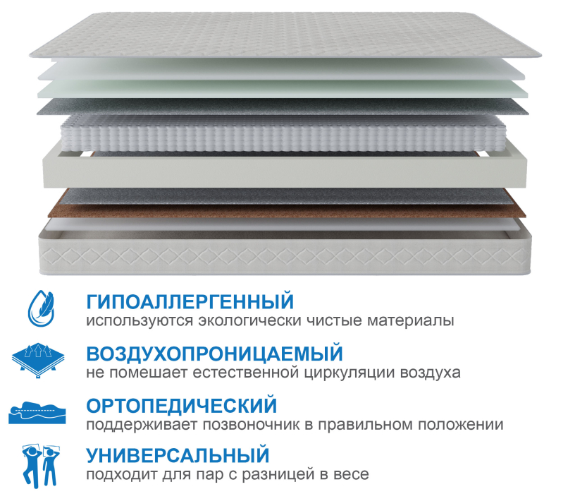 Столлайн, Матрас Корсика-Релакс 1400х1900