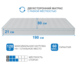 Столлайн / Матрас Корсика-Зодиак в чехле Cooler в скрутке 800х1900
