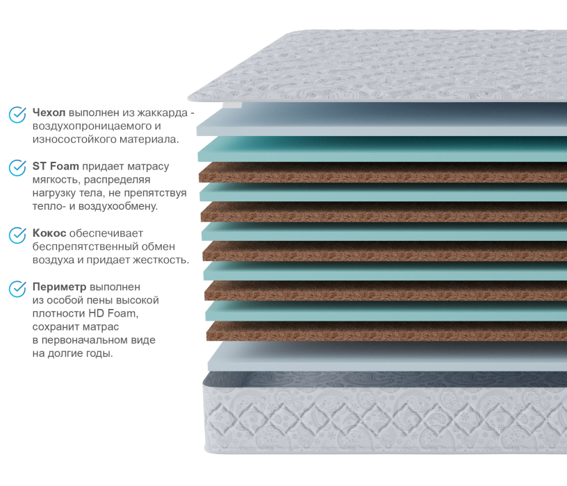 Другие размеры, Матрас Тропикана-Агама 1200х2000