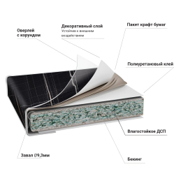 Столешница 3050*600*40(38) упаковка