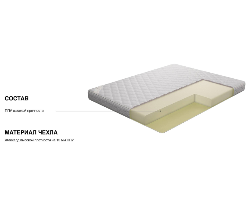 В скрутке, Матрас Сити - Ла-специя в скрутке  800*1900