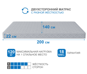 Столлайн / Матрас Классик-Кармен 1400х2000