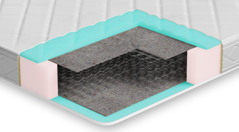 Столлайн / Матрас Эконом-плюс 1600*2000