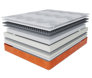 Матрас Корсика-Лайт в чехле Warmer 1600х2000