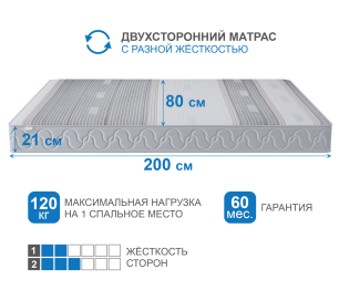 Столлайн / Матрас Корсика-Зодиак в чехле Magnetic в скрутке 800х2000