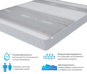 Столлайн / Матрас Корсика-Зодиак в чехле Magnetic в скрутке 800х1900