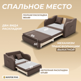 Прямой диван Бали ППУ, велюр