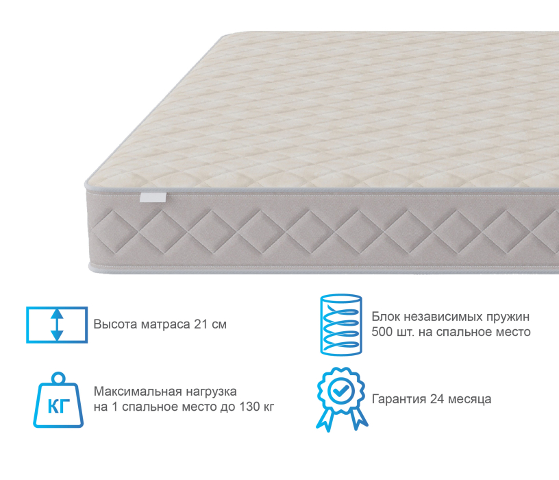 Другие размеры, Матрас Душевный 1800*2000