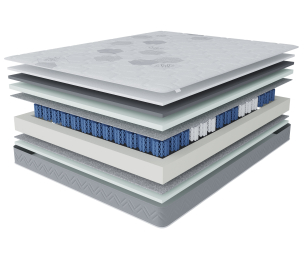 Матрас Корсика-Зодиак в скрутке 1400х2000