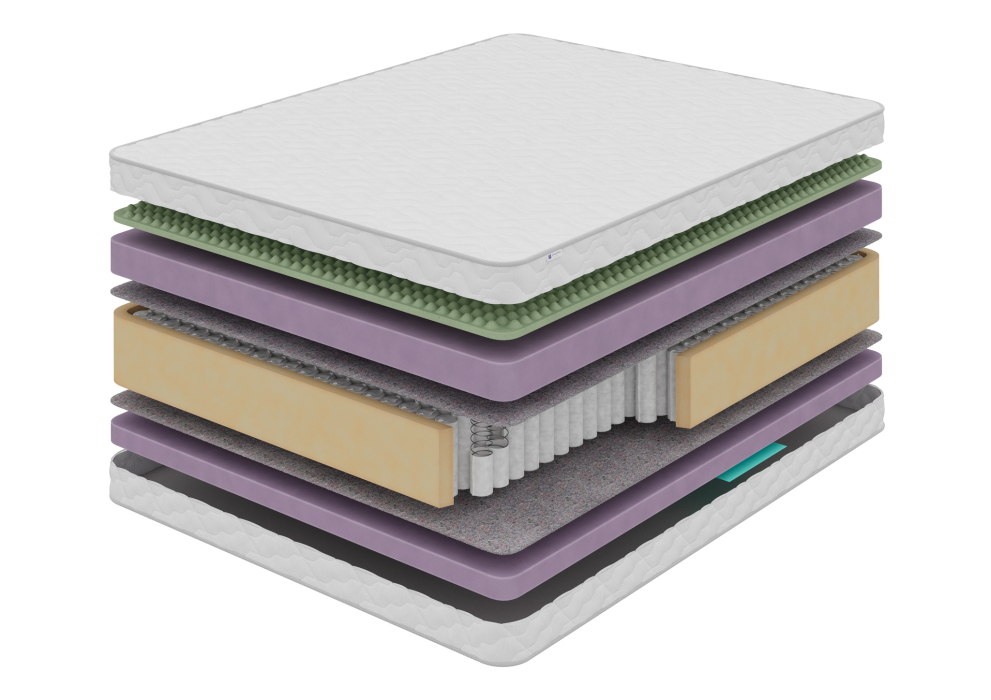 Новинки, Матрас DreamLine Эос 900x2000