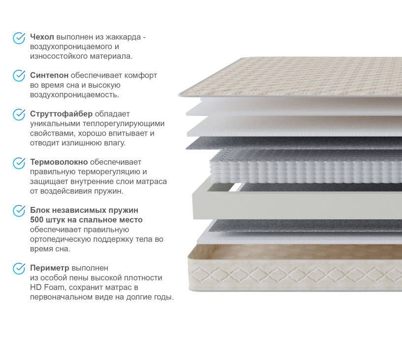 1400 x 2000, Матрас Столплит Корсика - Максимус 1400*2000