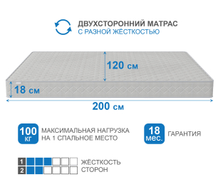 Столлайн / Матрас Корсика-Релакс 1200х2000