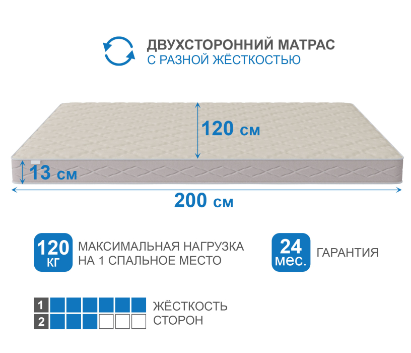 Беспружинные матрасы, Матрас Классик-Кармен плюс 1200х2000