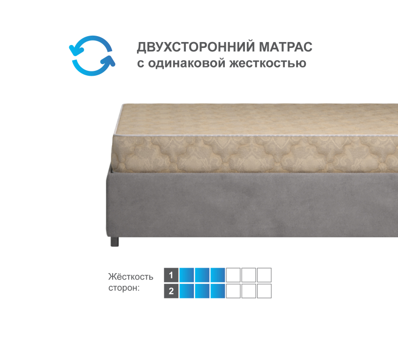 900 x 2000, Матрас DreamLine Селена 900x2000