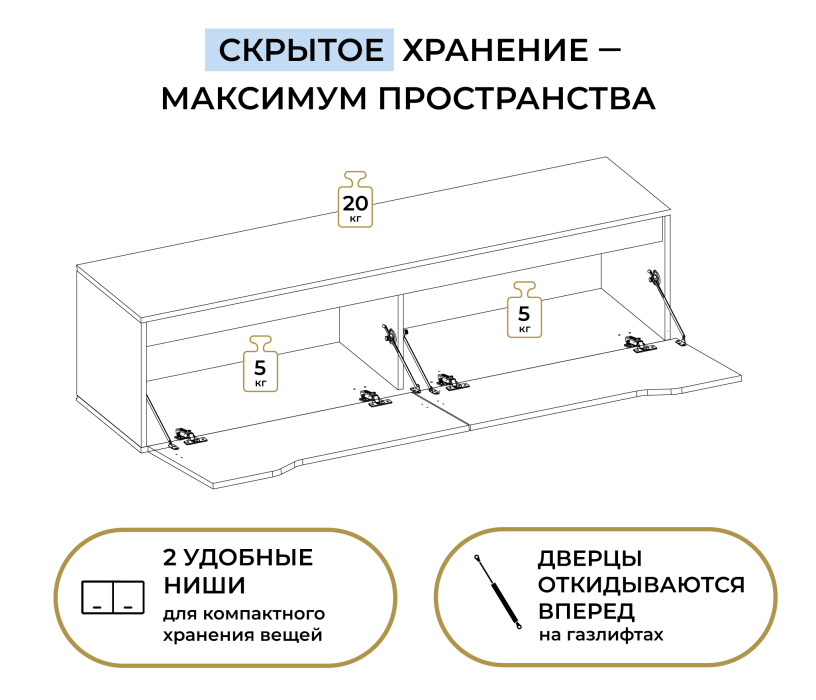 ТВ-тумбы, Тумба ТВ Нова СБ-3628