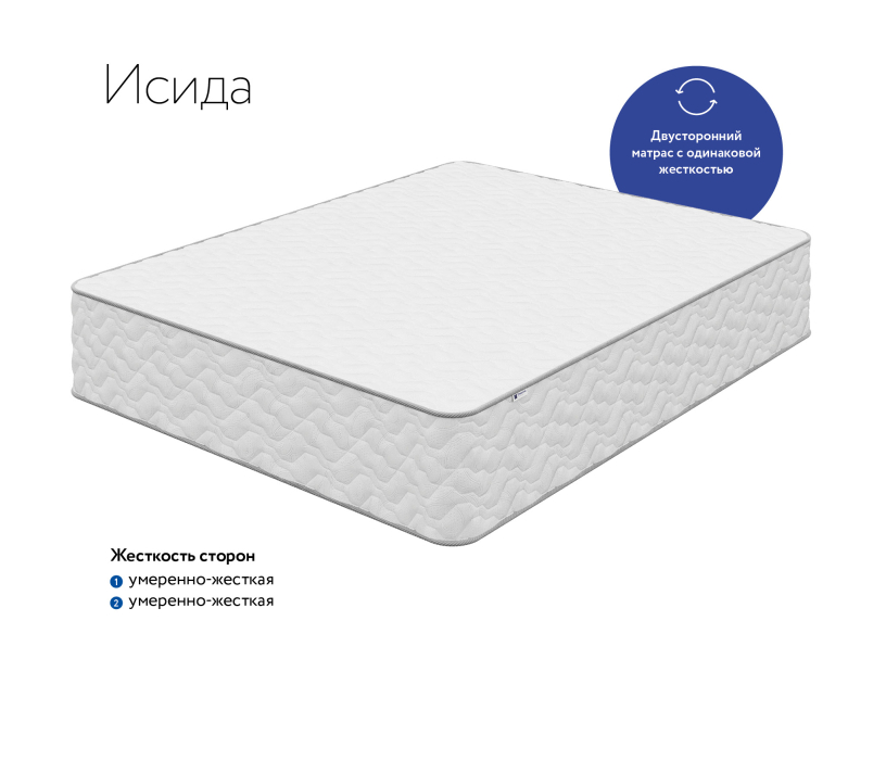 1400 x 2000, Матрас DreamLine Исида 1400x2000