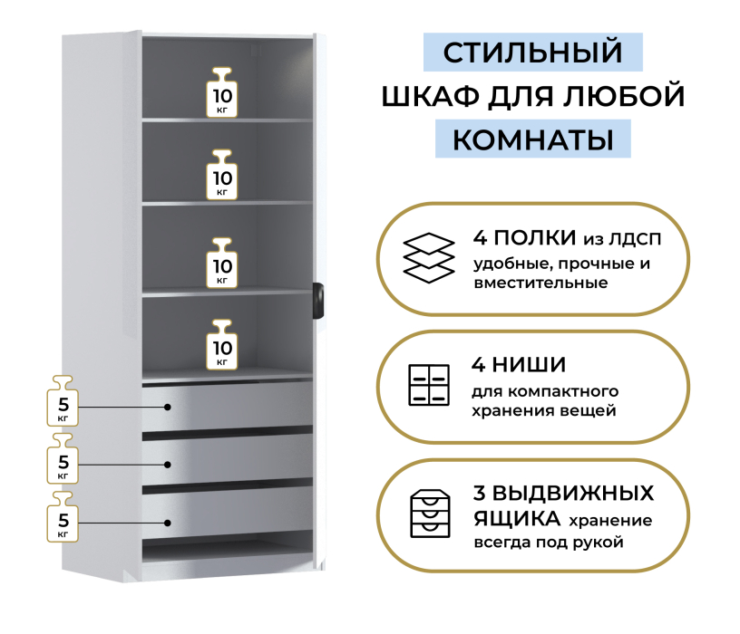 В спальню, Шкаф двухдверный Макс 1000 мм, вариант №5 (ЛДСП/МДФ)