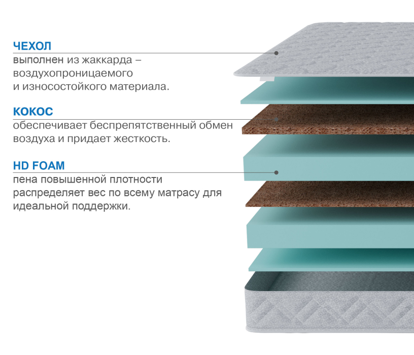 Другие размеры, Матрас Классик-Кармен 1600х1900