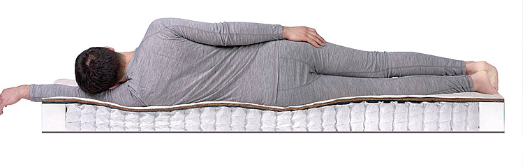 Другие размеры, Матрас DreamLine Easy Feel TFK 900x1900