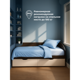 Кровать Классика 900*2000