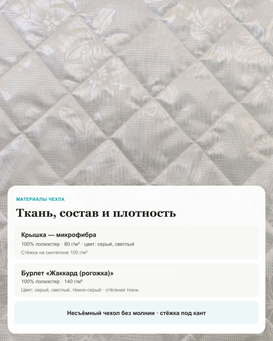 Другие размеры, Матрас Классик Плюс 70х200 