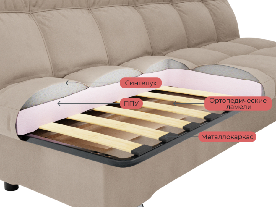 Диваны книжки, Прямой диван Финка,книжка,велюр