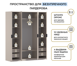 Шкаф четырехдверный Макс 2000 мм, вариант №2 (ЛДСП/МДФ)