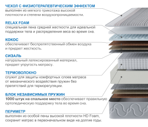 Столлайн / Матрас Наслаждение-Рафаэль в чехле Magnetic 800х1900