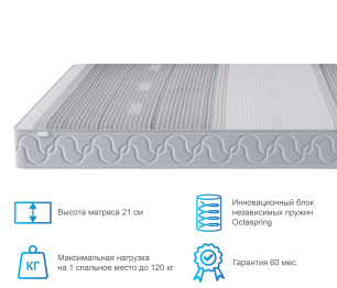 Столлайн / Матрас Корсика-Зодиак в чехле Magnetic в скрутке 1800х2000