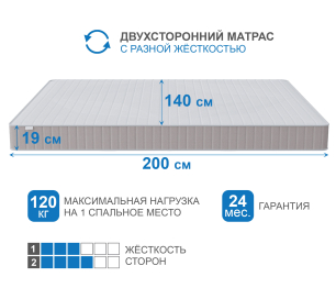 Столлайн / Матрас Тропикана-Феникс 1400х2000