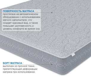 Столлайн / Матрас Тропикана-Тритон 800*2000