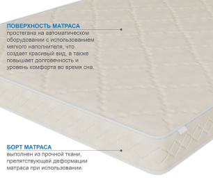 Столлайн / Матрас Классик-Орландо в скрутке 1200х2000