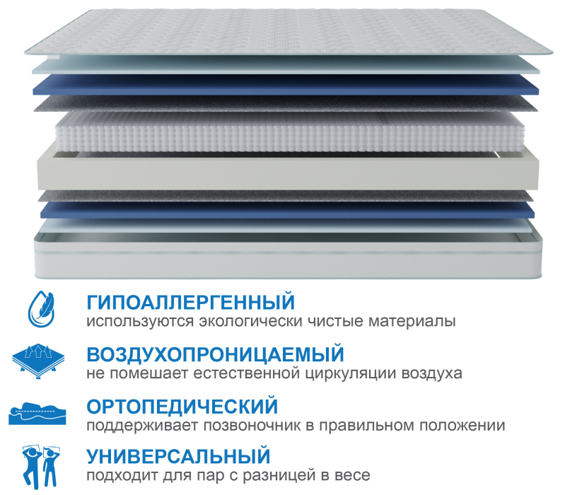 1600 x 2000, Матрас Сити-Мадрид в чехле Cooler 1600х2000