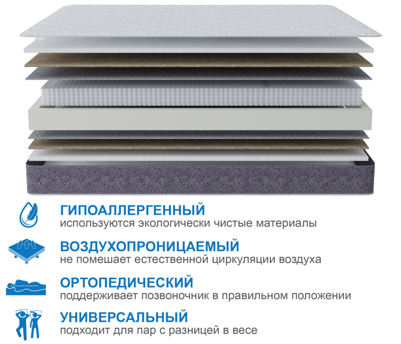 Другие размеры, Матрас Сити-Толедо 1200х2000