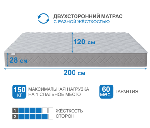 Столлайн / Матрас Корсика-Лайт 1200х2000