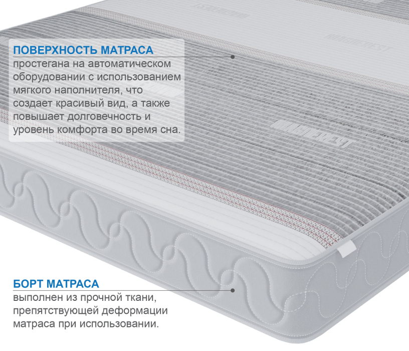 Другие размеры, Матрас Премиум-Ориент в чехле Magnetic 1600х2000