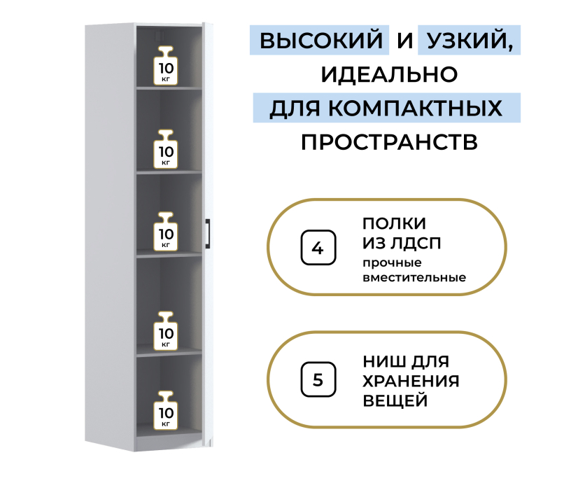 Для одежды, Шкаф однодверный Макс 500 мм, вариант №2 (ЛДСП)