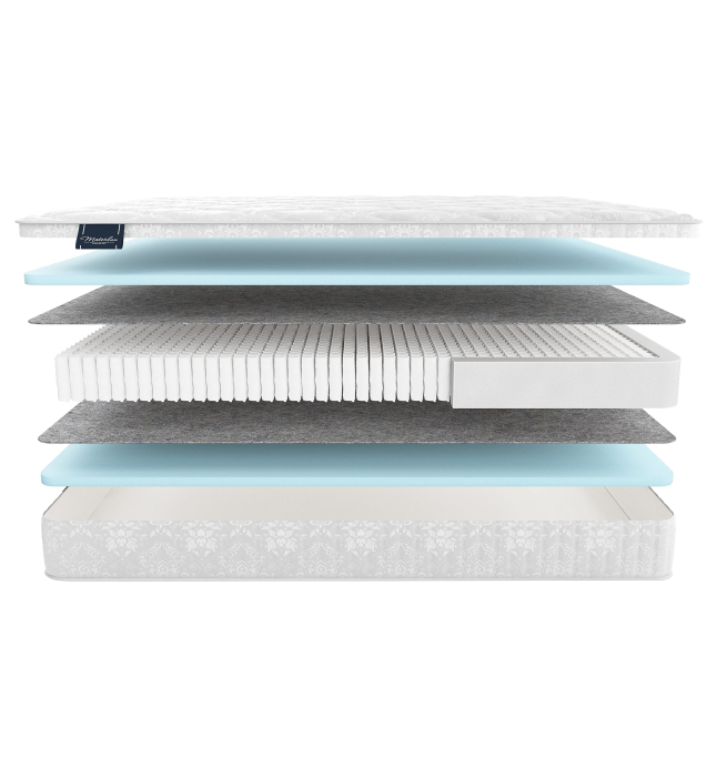 Другие размеры, Матрас MaterLux TAORMINA 200x200