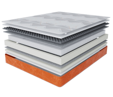 Другие размеры, Матрас Корсика-Лайт в чехле Warmer 1600х1900