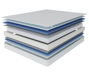 Матрас Сити-Мадрид в чехле Cooler 900х1900