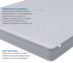 Столлайн / Матрас Сити-Генуя 1200х2000